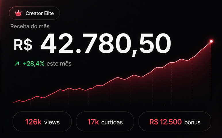 Creator monetizando conhecimento