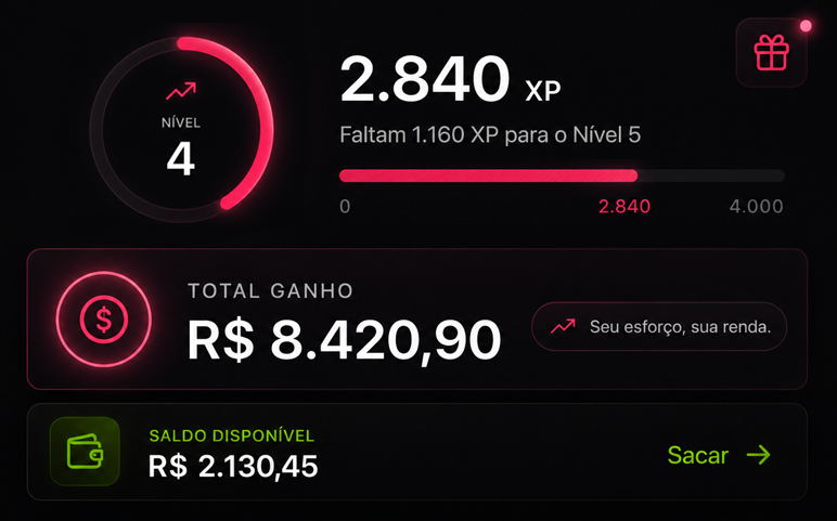 Comunidade de alunos evoluindo juntos